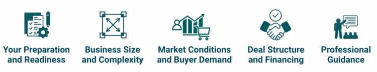 Why Planning Matters Before You Sell